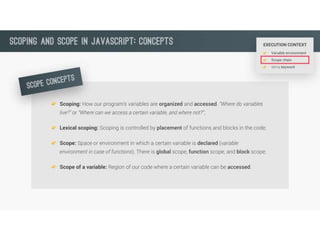 javascript and github complete begin to end.pptx
