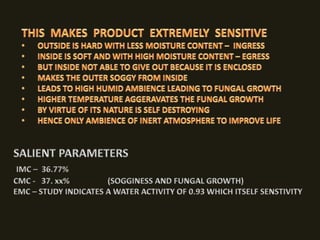 PACK TO BE ATTRACTIVE (GRAPHICS)