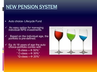 NEW PENSION SYSTEM
 Auto choice- Lifecycle Fund
 An easy option for managing
individual NPS investments.
 Based on the individual age, the
portfolio is pre-defined.
 Eg: At 18 years of age the auto
choice-portfolio comes with
“ E-class -- 50%”
“ C-class -- 30%”
“G-class -- 20%”
 
