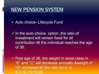 NEW PENSION SYSTEM
 Auto choice- Lifecycle Fund
 In the auto choice option ,the ratio of
investment will remain fixed for all
contribution till the individual reaches the age
of 36.
 Post age of 36, the weight in asset class in
“E” and “C” will decrease annually &weight of
“G” increases till the ratio turns to
E:C:G::10:10:80
 