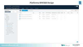 Platforma BIM360 Design
 