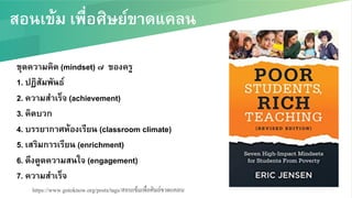 สอนเข้ม เพื่อศิษย์ขาดแคลน/
ชุดความคิด (mindset) ๗ ของครู/
1. ปฏิสัมพันธ์/
2. ความสำเร็จ (achievement)/
3. คิดบวก /
4. บรรยากาศห้องเรียน (classroom climate)/
5. เสริมการเรียน (enrichment)/
6. ดึงดูดความสนใจ (engagement)/
7. ความสำเร็จ/
https://www.gotoknow.org/posts/tags/สอนเข้มเพื่อศิษย์ขาดแคลน!
 