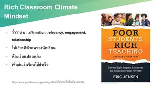 Rich Classroom Climate/
Mindset/
▰  ร่ำรวย ๔ : afﬁrmation, relevancy, engagement,
relationship/
▰  ให้เกียรติตัวตนของนักเรียน/
▰  ห้องเรียนปลอดภัย/
▰  เชื่อมั่นว่าเรียนได้สำเร็จ/
https://www.gotoknow.org/posts/tags/สอนเข้ม%20เพื่อศิษย์ขาดแคลน!
 