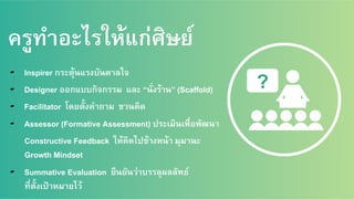 ครูทำอะไรให้แก่ศิษย์
▰  Inspirer กระตุ้นแรงบันดาลใจ/
▰  Designer ออกแบบกิจกรรม และ “นั่งร้าน” (Scaffold)/
▰  Facilitator โดยตั้งคำถาม ชวนคิด/
▰  Assessor (Formative Assessment) ประเมินเพื่อพัฒนา/
Constructive Feedback ให้คิดไปข้างหน้า มุมานะ/
Growth Mindset/
▰  Summative Evaluation ยืนยันว่าบรรลุผลลัพธ์/
ที่ตั้งเป้าหมายไว้ /
?
 