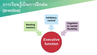 การเรียนรู้เป็นการฝึกฝน/
(practice)/
 