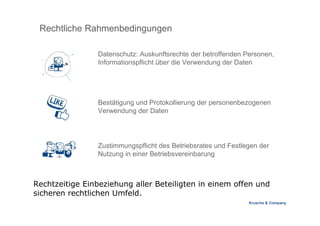 Krusche & Company
Rechtliche Rahmenbedingungen
Datenschutz: Auskunftsrechte der betroffenden Personen,
Informationspflicht...