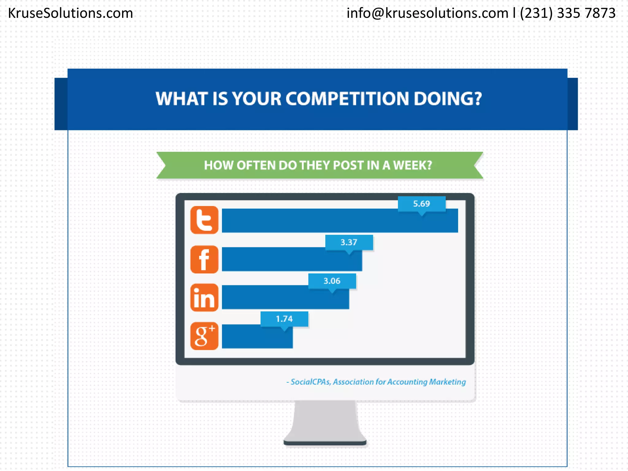 info@krusesolutions.com l (231) 335 7873KruseSolutions.com
 