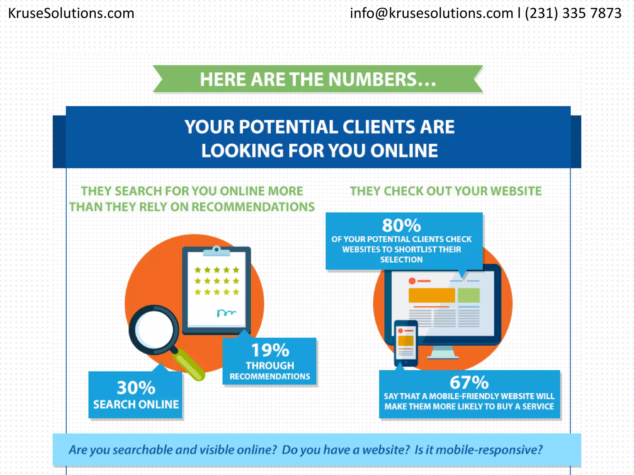 info@krusesolutions.com l (231) 335 7873KruseSolutions.com
 