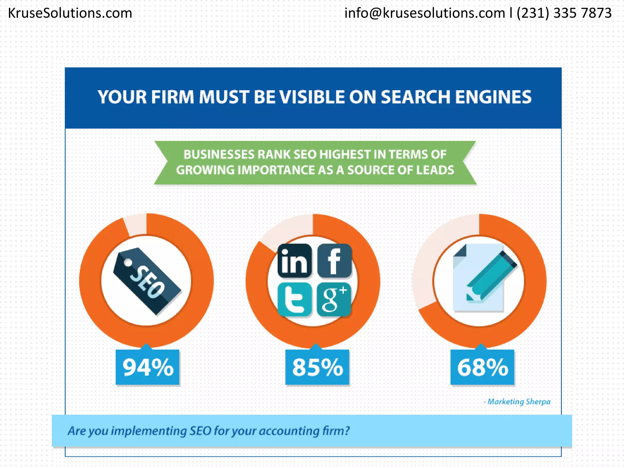 info@krusesolutions.com l (231) 335 7873KruseSolutions.com
 