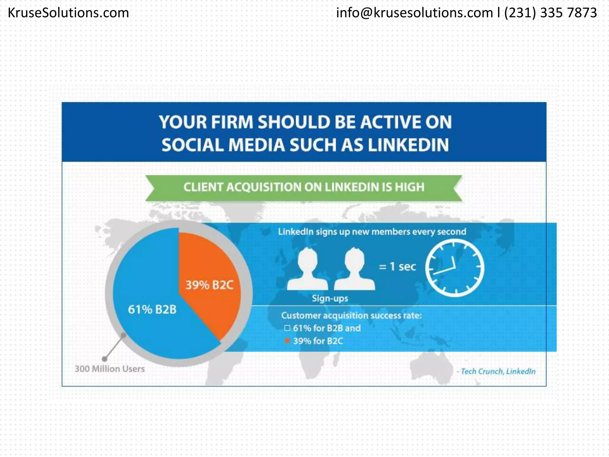 info@krusesolutions.com l (231) 335 7873KruseSolutions.com
 