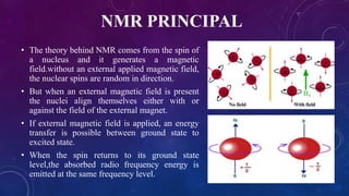 Nmr External Reference krushnappt-1.pptx