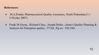 15
References:
 M.A.Potdar, Pharmaceutical Quality Assurance, Nirali Prakashan;5.1-
5.58,(dec 2007).
 Frank M Gryna , Richard Chua , Joseph Defeo ; Juran’s Quality Planning &
Analysis for Enterprise quality ; 5th Ed. ;Pg no : 526-544 .
 