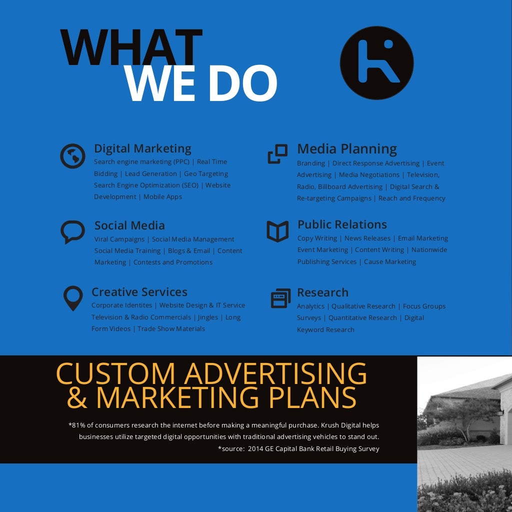 Digital Marketing di Oklahoma City: Panduan Lengkap untuk Bisnis Lokal