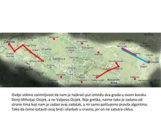 Ovdje vidimo zanimljivost da nam je najkraći put između dva grada u ovom koraku Donji Miholjac-Osijek, a ne Valpovo Osijek. Nije greška, naime tako je zadano od strane tima koji nam je zadao ovaj zadatak, a mi samo poštujemo pravila algoritma. Tako da ćemo ostaviti ovaj brid i ofarbati u crveno, jer on ne zatvara ciklus. 