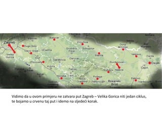 Vidimo da u ovom primjeru ne zatvara put Zagreb – Velika Gorica niti jedan ciklus, te bojamo u crvenu taj put i idemo na sljedeći korak. 