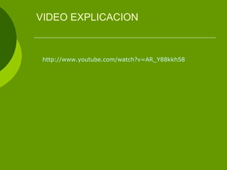 VIDEO EXPLICACION
http://www.youtube.com/watch?v=AR_Y88kkh58
 