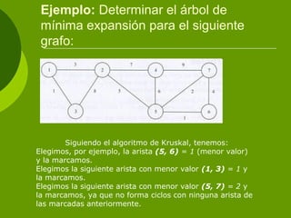 Ejemplo: Determinar el árbol de
mínima expansión para el siguiente
grafo:
Siguiendo el algoritmo de Kruskal, tenemos:
Elegimos, por ejemplo, la arista (5, 6) = 1 (menor valor)
y la marcamos.
Elegimos la siguiente arista con menor valor (1, 3) = 1 y
la marcamos.
Elegimos la siguiente arista con menor valor (5, 7) = 2 y
la marcamos, ya que no forma ciclos con ninguna arista de
las marcadas anteriormente.
 