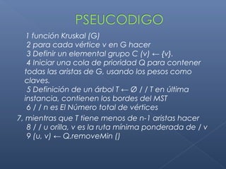 1 función Kruskal (G)
 2 para cada vértice v en G hacer
 3 Definir un elemental grupo C (v) ← {v}.
 4 Iniciar una cola de prioridad Q para contener
todas las aristas de G, usando los pesos como
claves.
 5 Definición de un árbol T ← Ø / / T en última
instancia, contienen los bordes del MST
 6 / / n es El Número total de vértices
 7, mientras que T tiene menos de n-1 aristas hacer
 8 / / u orilla, v es la ruta mínima ponderada de / v
 9 (u, v) ← Q.removeMin ()
 