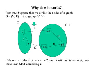 Kruskal algorithm in design and analysis of algorithm | PPT
