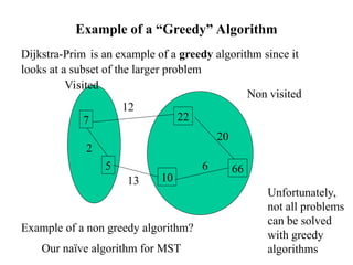 Kruskal algorithm in design and analysis of algorithm | PPT