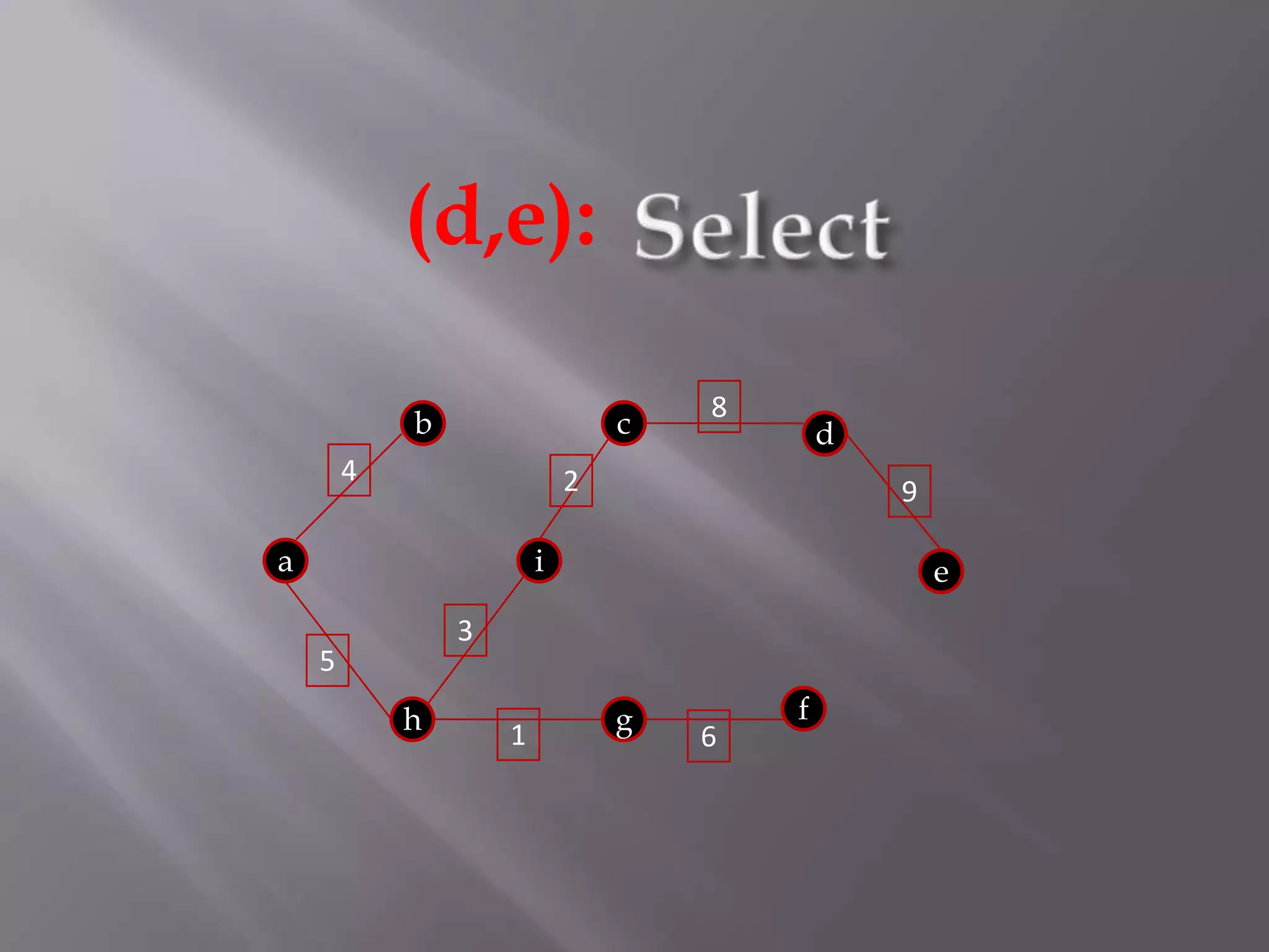 Select(d,e):8bcd429aie35fhg16