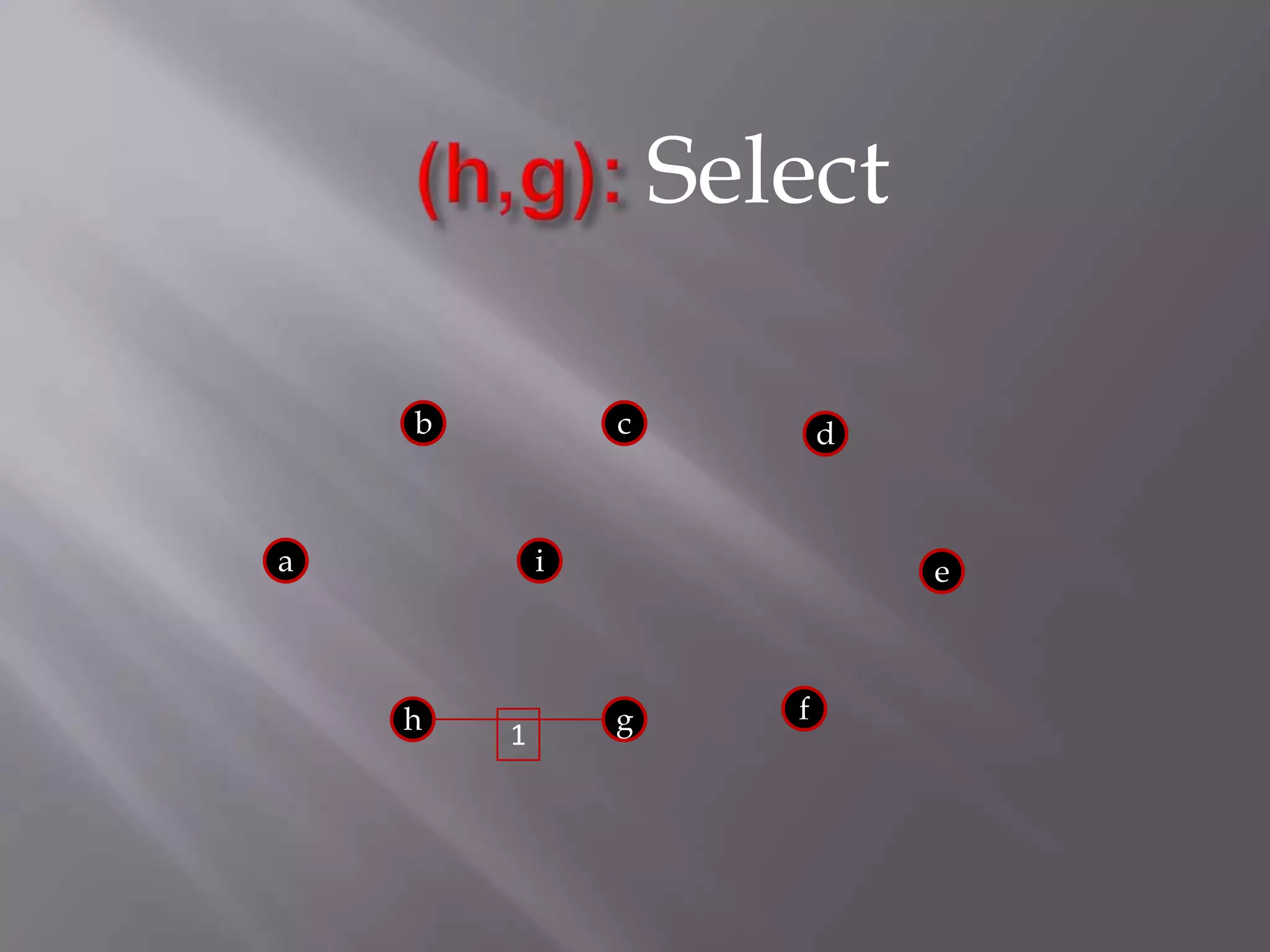 (h,g):Selectbcdaiefhg1