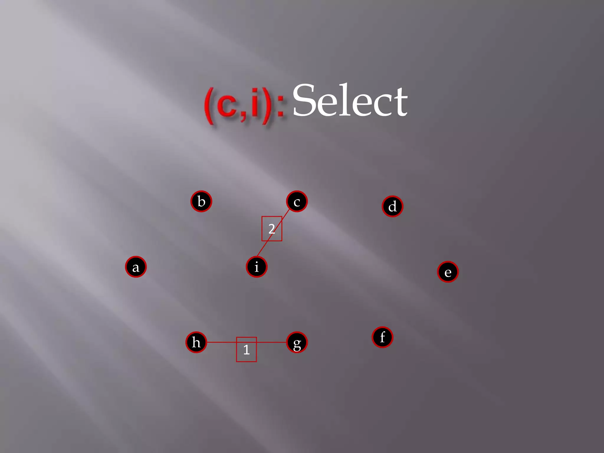 (c,i):Selectbcd2aiefhg1