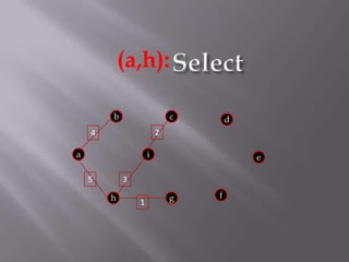 Select(a,h):bcd24aie53fhg1
