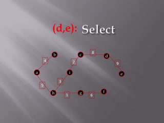 Select(d,e):8bcd429aie35fhg16