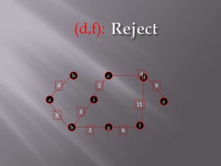 Reject(d,f):8bcd429aie1135fhg16