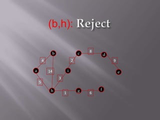 Reject(b,h):8bcd429ai14e35fhg16