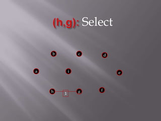 (h,g):Selectbcdaiefhg1