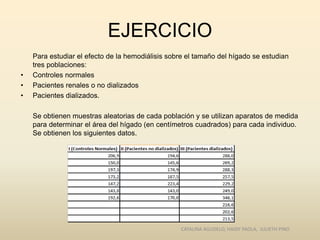EJERCICIO
Para estudiar el efecto de la hemodiálisis sobre el tamaño del hígado se estudian
tres poblaciones:
• Controles normales
• Pacientes renales o no dializados
• Pacientes dializados.
Se obtienen muestras aleatorias de cada población y se utilizan aparatos de medida
para determinar el área del hígado (en centímetros cuadrados) para cada individuo.
Se obtienen los siguientes datos.
CATALINA AGUDELO, HAIDY PAOLA, JULIETH PINO
 
