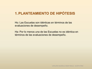 1.PLANTEAMIENTO DE HIPÓTESIS
Ho: Las Escuelas son idénticas en términos de las
evaluaciones de desempeño.
Ha: Por lo menos una de las Escuelas no es idéntica en
términos de las evaluaciones de desempeño.
CATALINA AGUDELO, HAIDY PAOLA, JULIETH PINO
 