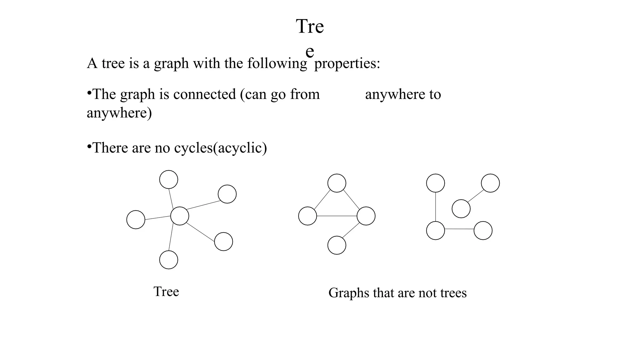 Tre
e
A tree is a graph with the following properties:
•The graph is connected (can go from anywhere to
anywhere)
•There are no cycles(acyclic)
Graphs that are not trees
Tree
 