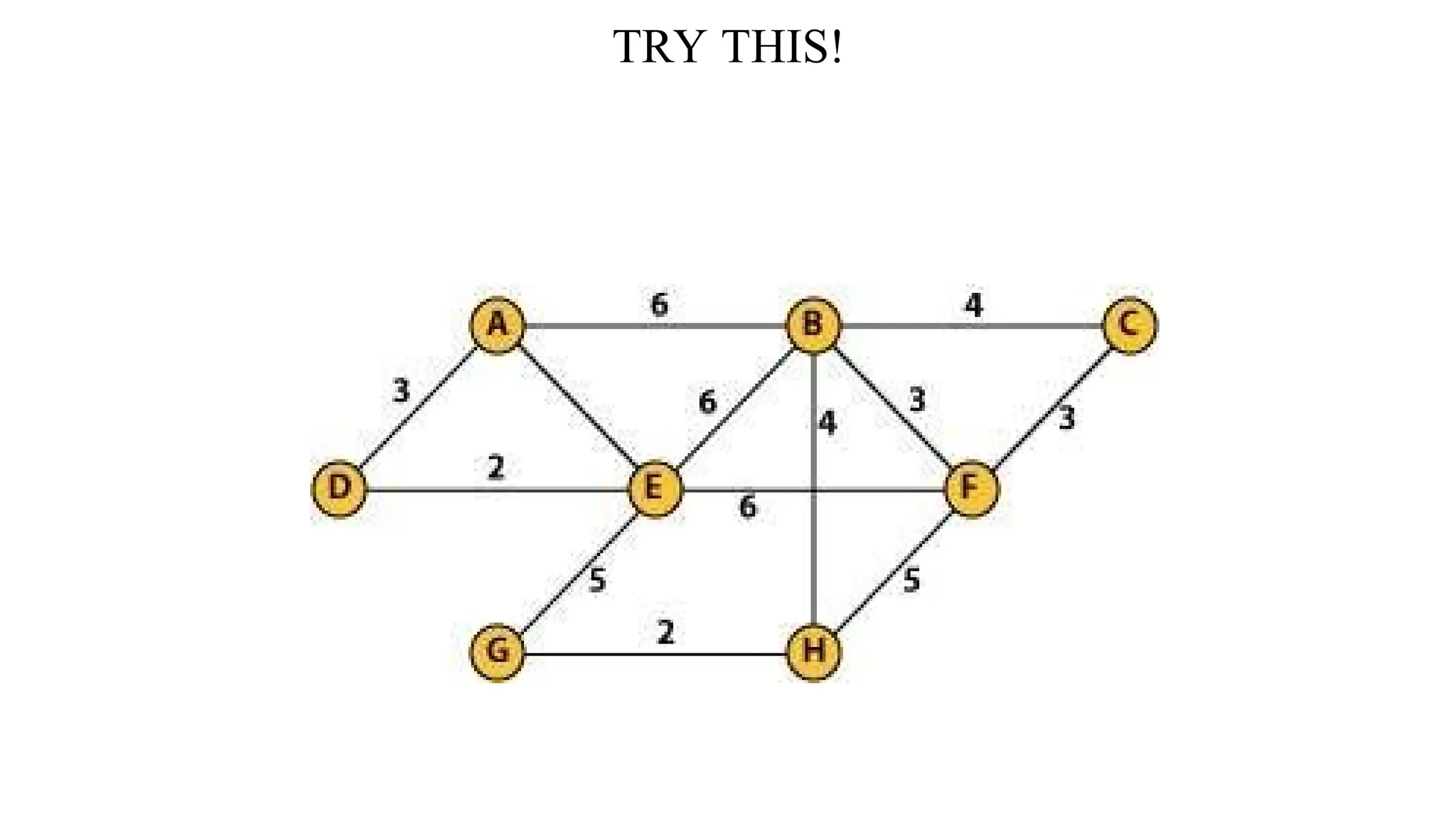 TRY THIS!
 