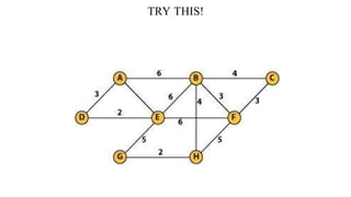 TRY THIS!
 