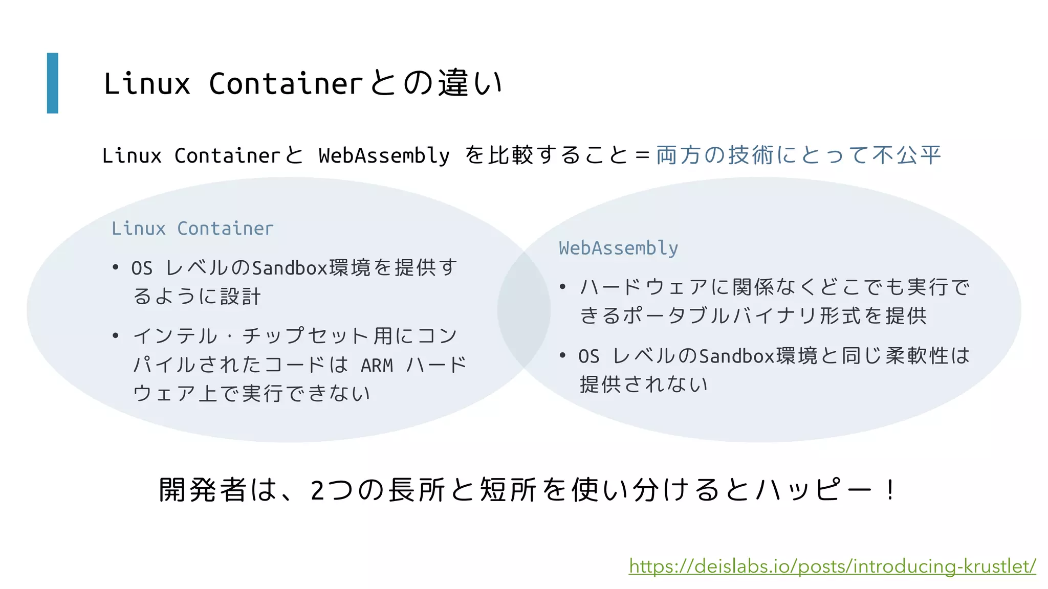 Linux Containerとの違い
Linux Containerと WebAssembly を比較すること＝両方の技術にとって不公平
開発者は、2つの長所と短所を使い分けるとハッピー！
WebAssembly
• ハードウェアに関係なくどこでも実行で
きるポータブルバイナリ形式を提供
• OS レベルのSandbox環境と同じ柔軟性は
提供されない
Linux Container
• OS レベルのSandbox環境を提供す
るように設計
• インテル・チップセット用にコン
パイルされたコードは ARM ハード
ウェア上で実行できない
https://deislabs.io/posts/introducing-krustlet/
 