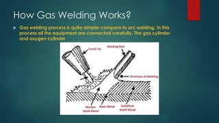 How Gas Welding Works?
 Gas welding process is quite simpler compare to arc welding. In this
process all the equipment ar...