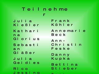 Julia Kießler Katharina Glorius Sebastian Gläßer Julia Geidies Rico Jessing Beatrice Kaulfuß Manuela Krause Christian Münch Teilnehmer Frank Köhler Annemarie Beck Ann-Christin Feske Danny Kupka Bettina Stieber Toni Vogel Tobias Sturm Marcel Schöne 