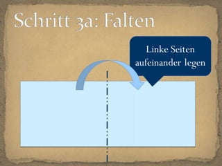 Schritt 3a: Falten