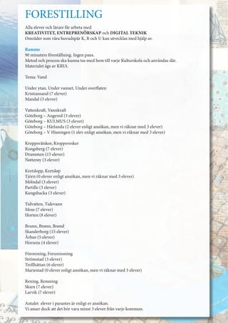 FORESTILLING
Alla elever och lärare får arbeta med
KREATIVITET, ENTREPRENÖRSKAP och DIGITAL TEKNIK
Områder som våra huvudspår K, R och U kan utvecklas med hjälp av.

Ramme
90 minuters föreställning. Ingen paus.
Metod och process ska kunna tas med hem till varje Kulturskola och användas där.
Materialet ägs av KRUt.

Tema: Vand

Under ytan, Under vannet, Under overflaten
Kristiansand (7 elever)
Mandal (3 elever)

Vattenkraft, Vannkraft
Göteborg – Angered (3 elever)
Göteborg – KULMUS (3 elever)
Göteborg – Härlanda (2 elever enligt ansökan, men vi räknar med 3 elever)
Göteborg – V Hisningen (1 elev enligt ansökan, men vi räknar med 3 elever)

Kroppsvätskor, Kroppsvesker
Kongsberg (7 elever)
Drammen (15 elever)
Nøtterøy (3 elever)

Kretslopp, Kretsløp
Tjörn (0 elever enligt ansökan, men vi räknar med 3 elever)
Mölndal (3 elever)
Partille (3 elever)
Kungsbacka (3 elever)

Tidvatten, Tidevann
Moss (7 elever)
Horten (8 elever)

Brunn, Brønn, Brønd
Skanderborg (15 elever)
Århus (5 elever)
Horsens (4 elever)

Förorening, Forurensning
Strömstad (3 elever)
Trollhättan (6 elever)
Mariestad (0 elever enligt ansökan, men vi räknar med 3 elever)

Rening, Rensning
Skien (7 elever)
Larvik (7 elever)

Antalet elever i parantes är enligt er ansökan.
Vi anser dock att det bör vara minst 3 elever från varje kommun.
 
