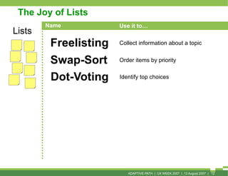 The Joy of Lists
        Name           Use it to…
Lists
         Freelisting   Collect information about a topic


      ...