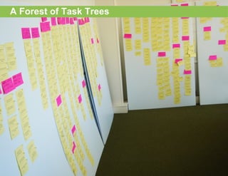 A Forest of Task Trees




                         ADAPTIVE PATH | UX WEEK 2007 | 13 August 2007 | 41
 