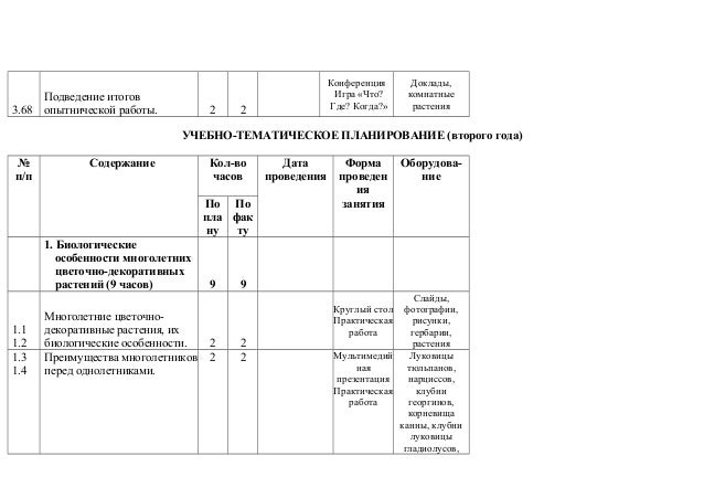 Дневник Опытнической Работы Дневник Опытнической Работы