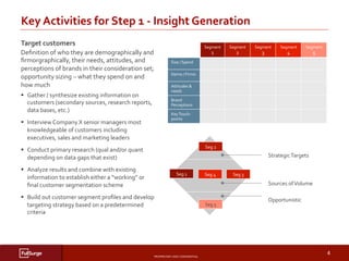Mastering the Art of Telemarketing: A Roadmap to Business Triumph - 2 Building Long-Term Customer Relationships through Telemarketing