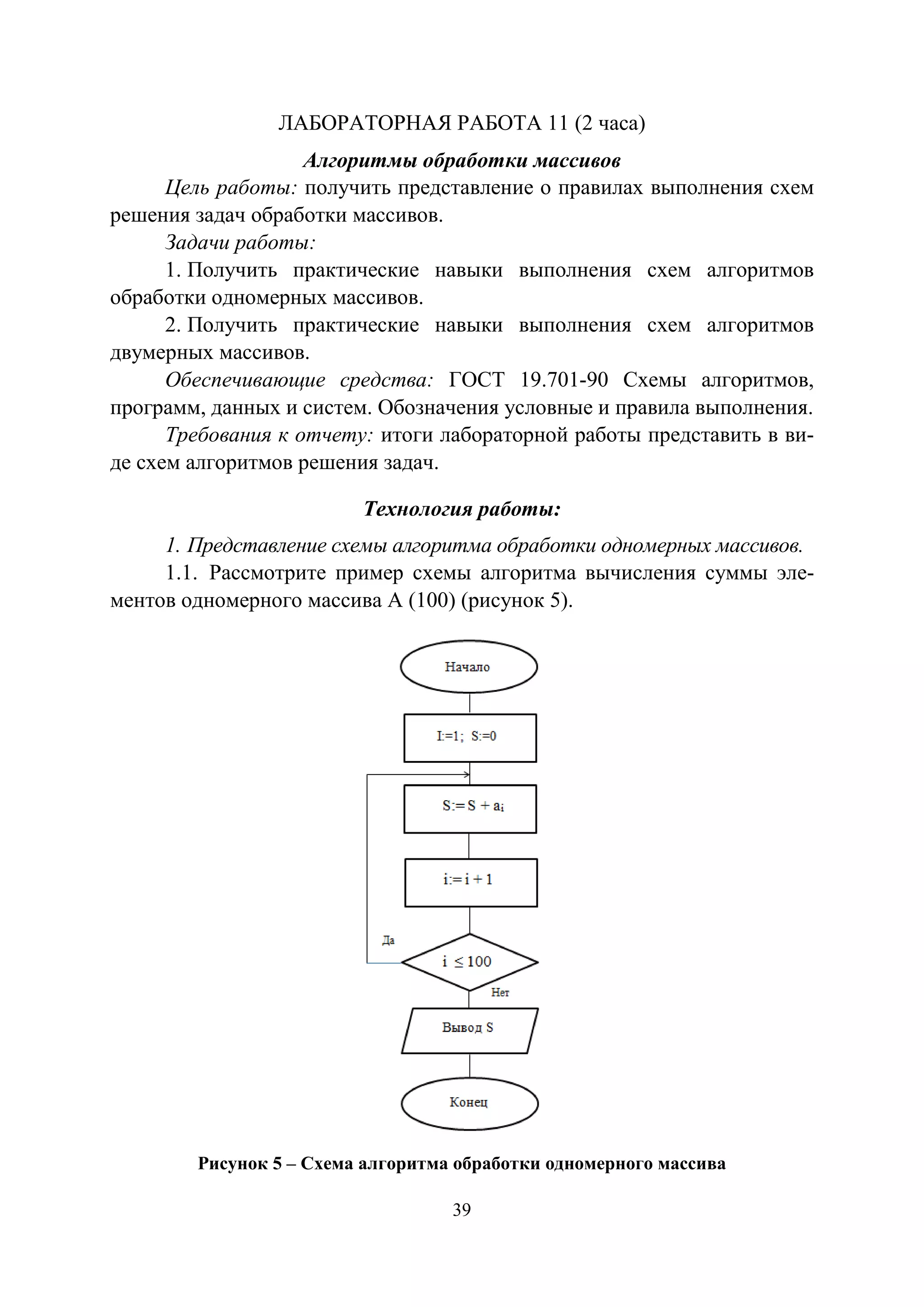 39
ЛАБОРАТОРНАЯ РАБОТА 11 (2 часа)
Алгоритмы обработки массивов
Цель работы: получить представление о правилах выполнения схем
решения задач обработки массивов.
Задачи работы:
1. Получить практические навыки выполнения схем алгоритмов
обработки одномерных массивов.
2. Получить практические навыки выполнения схем алгоритмов
двумерных массивов.
Обеспечивающие средства: ГОСТ 19.701-90 Схемы алгоритмов,
программ, данных и систем. Обозначения условные и правила выполнения.
Требования к отчету: итоги лабораторной работы представить в ви-
де схем алгоритмов решения задач.
Технология работы:
1. Представление схемы алгоритма обработки одномерных массивов.
1.1. Рассмотрите пример схемы алгоритма вычисления суммы эле-
ментов одномерного массива А (100) (рисунок 5).
Рисунок 5 – Схема алгоритма обработки одномерного массива
Copyright ОАО «ЦКБ «БИБКОМ» & ООО «Aгентство Kнига-Cервис»
 