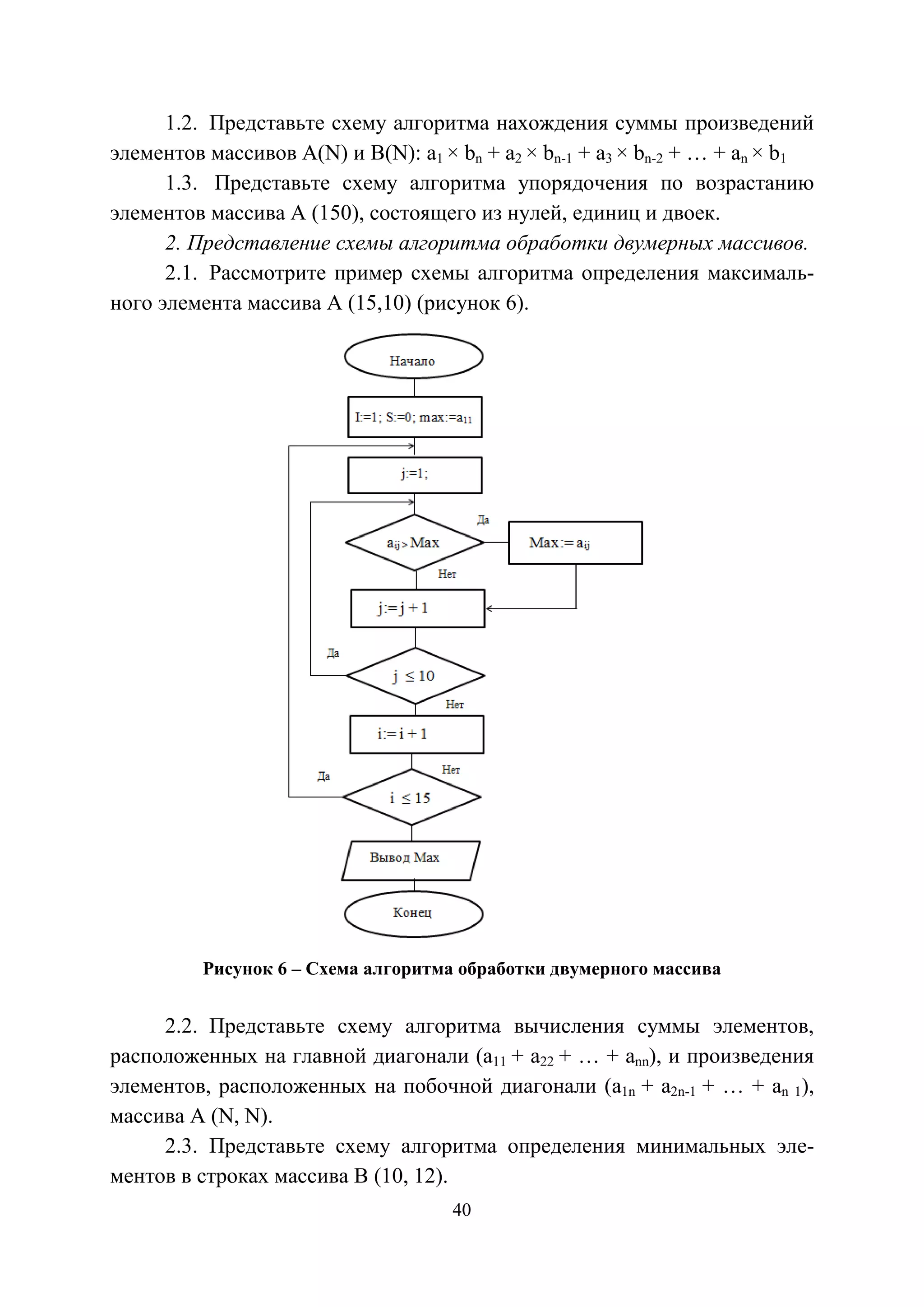 40
1.2. Представьте схему алгоритма нахождения суммы произведений
элементов массивов А(N) и B(N): a1 × bn + a2 × bn-1 + a3 × bn-2 + … + an × b1
1.3. Представьте схему алгоритма упорядочения по возрастанию
элементов массива А (150), состоящего из нулей, единиц и двоек.
2. Представление схемы алгоритма обработки двумерных массивов.
2.1. Рассмотрите пример схемы алгоритма определения максималь-
ного элемента массива А (15,10) (рисунок 6).
Рисунок 6 – Схема алгоритма обработки двумерного массива
2.2. Представьте схему алгоритма вычисления суммы элементов,
расположенных на главной диагонали (a11 + a22 + … + ann), и произведения
элементов, расположенных на побочной диагонали (a1n + a2n-1 + … + an 1),
массива A (N, N).
2.3. Представьте схему алгоритма определения минимальных эле-
ментов в строках массива B (10, 12).
Copyright ОАО «ЦКБ «БИБКОМ» & ООО «Aгентство Kнига-Cервис»
 