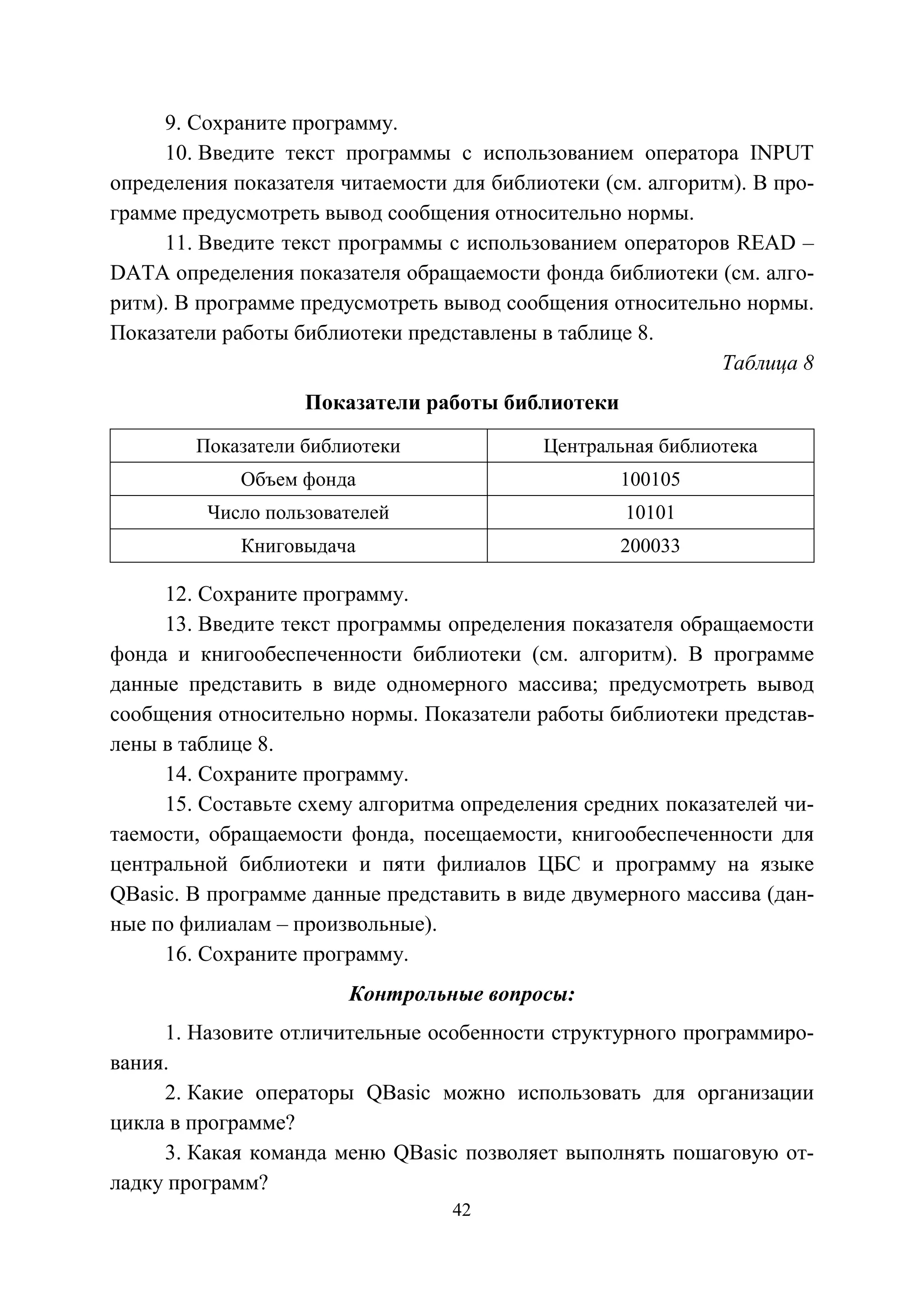 42
9. Сохраните программу.
10. Введите текст программы с использованием оператора INPUT
определения показателя читаемости для библиотеки (см. алгоритм). В про-
грамме предусмотреть вывод сообщения относительно нормы.
11. Введите текст программы с использованием операторов READ –
DATA определения показателя обращаемости фонда библиотеки (см. алго-
ритм). В программе предусмотреть вывод сообщения относительно нормы.
Показатели работы библиотеки представлены в таблице 8.
Таблица 8
Показатели работы библиотеки
Показатели библиотеки Центральная библиотека
Объем фонда 100105
Число пользователей 10101
Книговыдача 200033
12. Сохраните программу.
13. Введите текст программы определения показателя обращаемости
фонда и книгообеспеченности библиотеки (см. алгоритм). В программе
данные представить в виде одномерного массива; предусмотреть вывод
сообщения относительно нормы. Показатели работы библиотеки представ-
лены в таблице 8.
14. Сохраните программу.
15. Составьте схему алгоритма определения средних показателей чи-
таемости, обращаемости фонда, посещаемости, книгообеспеченности для
центральной библиотеки и пяти филиалов ЦБС и программу на языке
QBasic. В программе данные представить в виде двумерного массива (дан-
ные по филиалам – произвольные).
16. Сохраните программу.
Контрольные вопросы:
1. Назовите отличительные особенности структурного программиро-
вания.
2. Какие операторы QBasic можно использовать для организации
цикла в программе?
3. Какая команда меню QBasic позволяет выполнять пошаговую от-
ладку программ?
Copyright ОАО «ЦКБ «БИБКОМ» & ООО «Aгентство Kнига-Cервис»
 