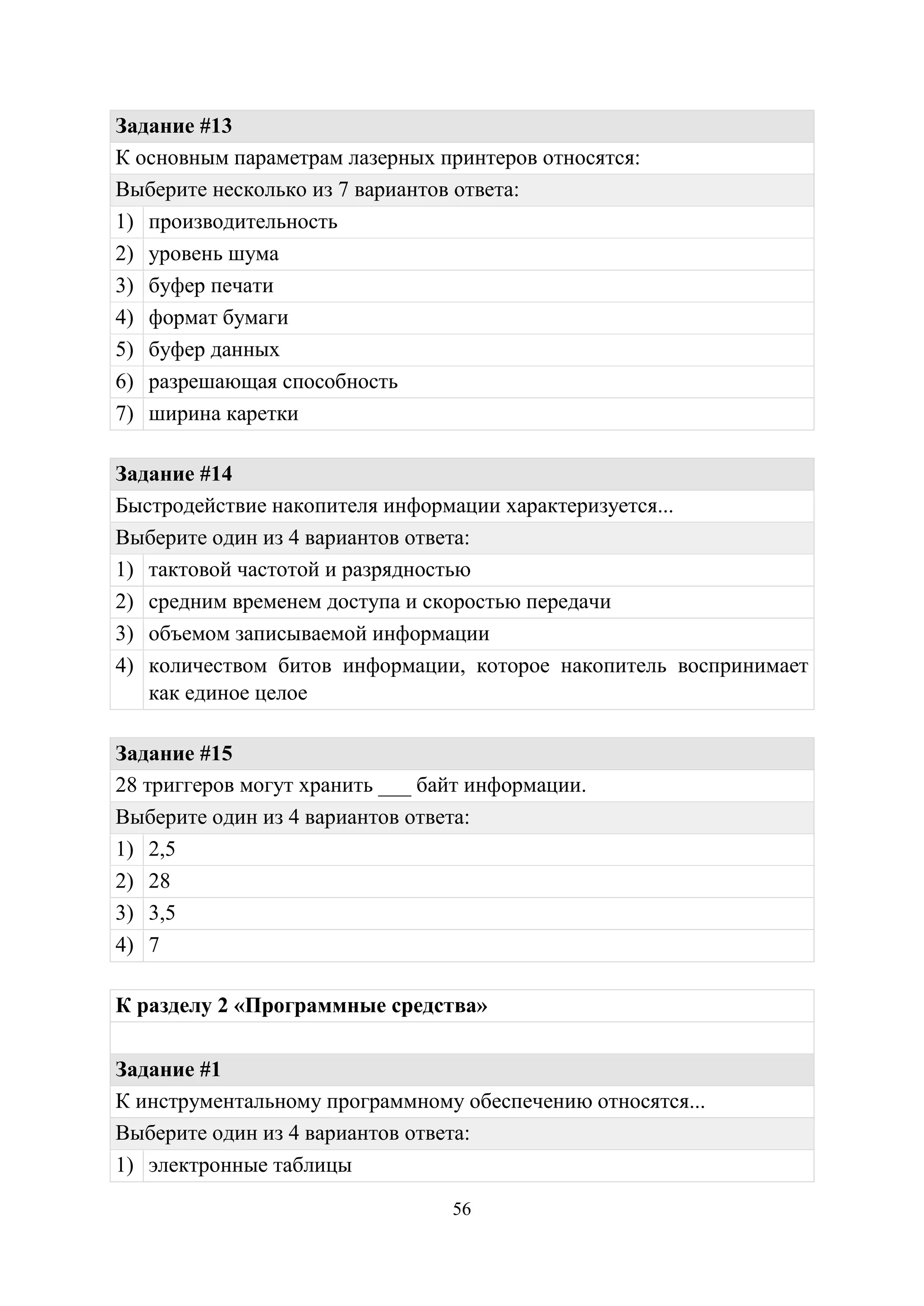 56
Задание #13
К основным параметрам лазерных принтеров относятся:
Выберите несколько из 7 вариантов ответа:
1) производительность
2) уровень шума
3) буфер печати
4) формат бумаги
5) буфер данных
6) разрешающая способность
7) ширина каретки
Задание #14
Быстродействие накопителя информации характеризуется...
Выберите один из 4 вариантов ответа:
1) тактовой частотой и разрядностью
2) средним временем доступа и скоростью передачи
3) объемом записываемой информации
4) количеством битов информации, которое накопитель воспринимает
как единое целое
Задание #15
28 триггеров могут хранить ___ байт информации.
Выберите один из 4 вариантов ответа:
1) 2,5
2) 28
3) 3,5
4) 7
К разделу 2 «Программные средства»
Задание #1
К инструментальному программному обеспечению относятся...
Выберите один из 4 вариантов ответа:
1) электронные таблицы
Copyright ОАО «ЦКБ «БИБКОМ» & ООО «Aгентство Kнига-Cервис»
 